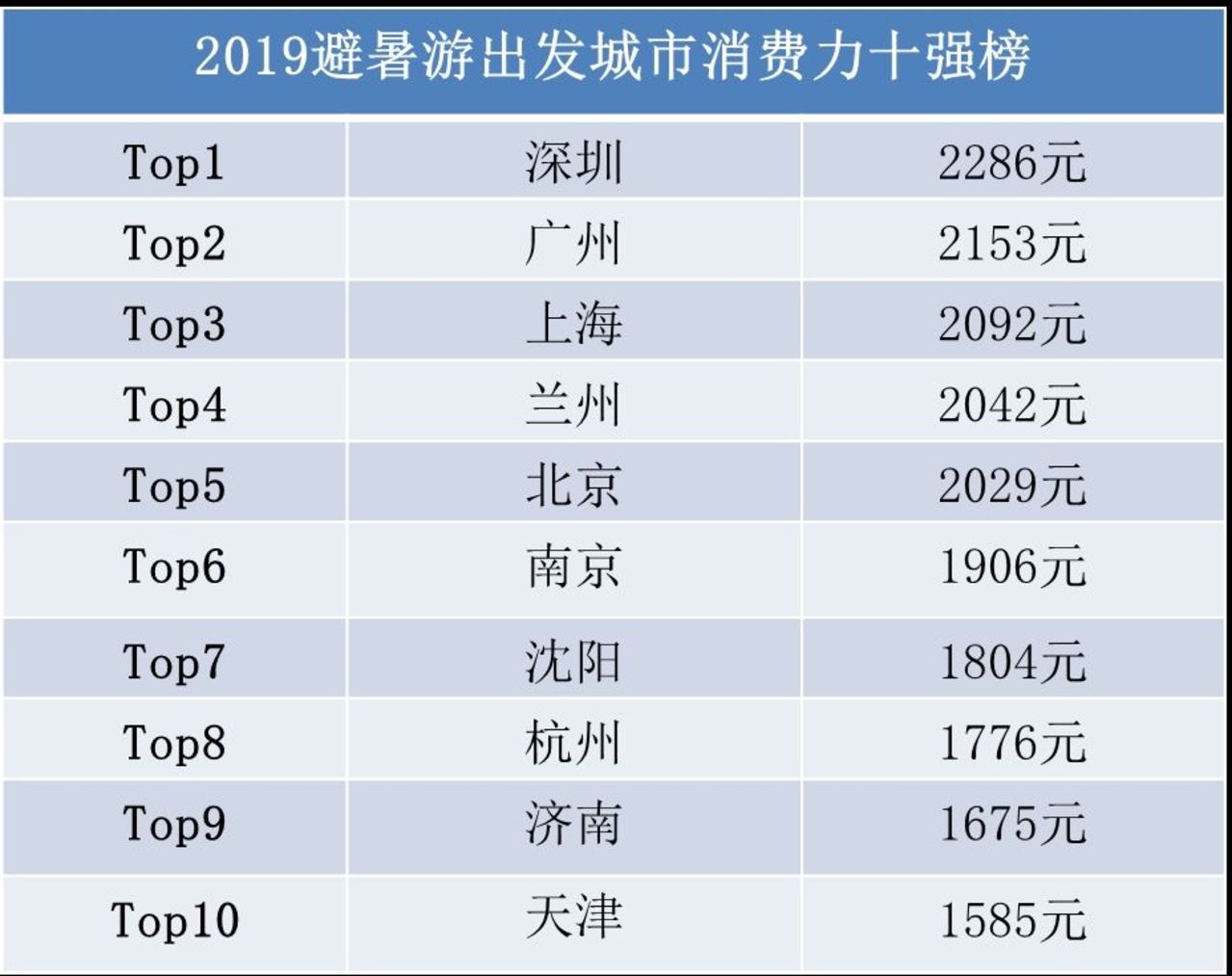 2024年澳门开奖结果，数据资料解释落实_HD54.4.99