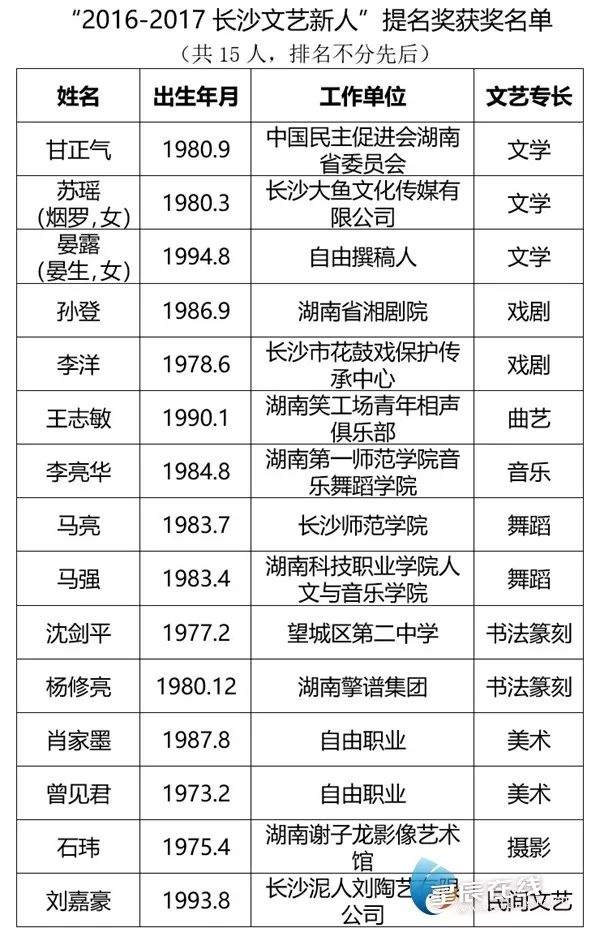 刘伯温精选资料大全930期，绝对经典解释落实_iPhone32.78.54