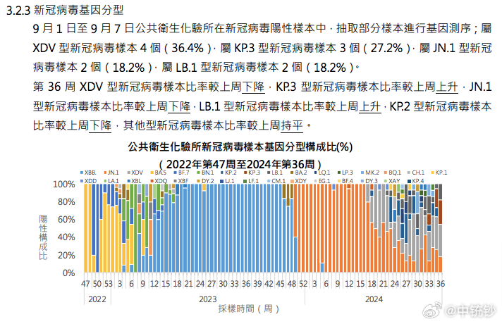 2024新澳门全年九肖资料，数据资料解释落实_网页版97.35.83