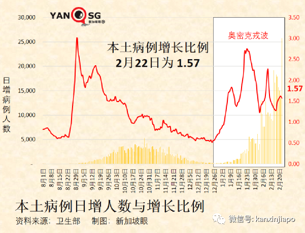 说讨好 第198页