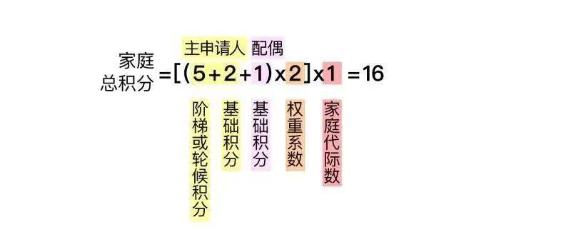 刘伯温期准选一肖930，最佳精选解释落实_VIP27.4.34