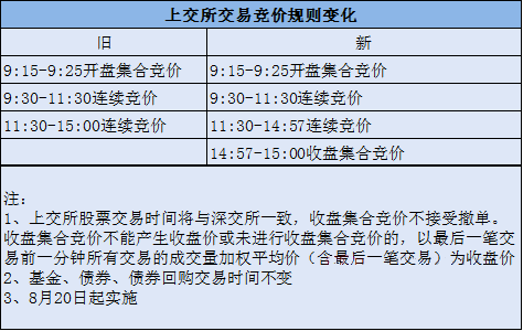 你在意谁 第196页