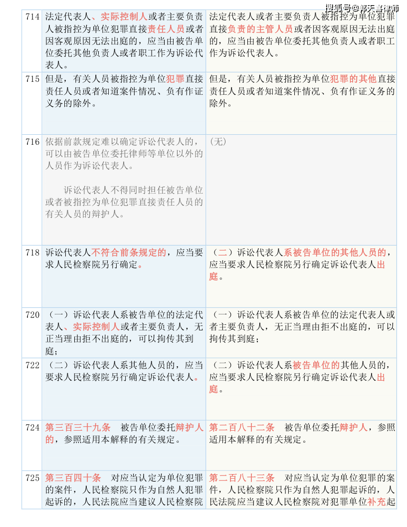 4949正版免费资料大全水果，决策资料解释落实_V15.47.40