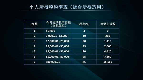 新奥正版全年免费资料，最新答案解释落实_网页版42.39.95