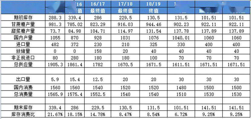 澳门一码一肖100准吗，效率资料解释落实_V版5.55.1