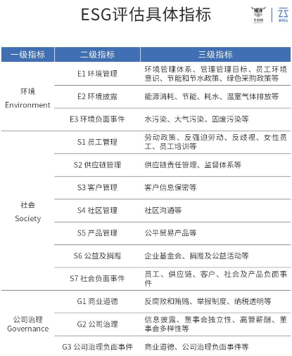 二四六香港管家婆生肖表，决策资料解释落实_iPhone88.100.99