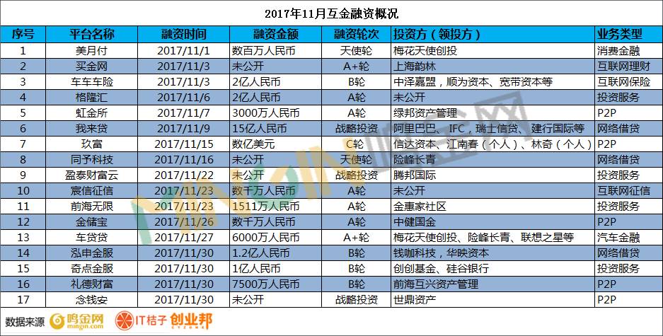 新澳天天彩正版资料，最新热门解答落实_ios45.76.28