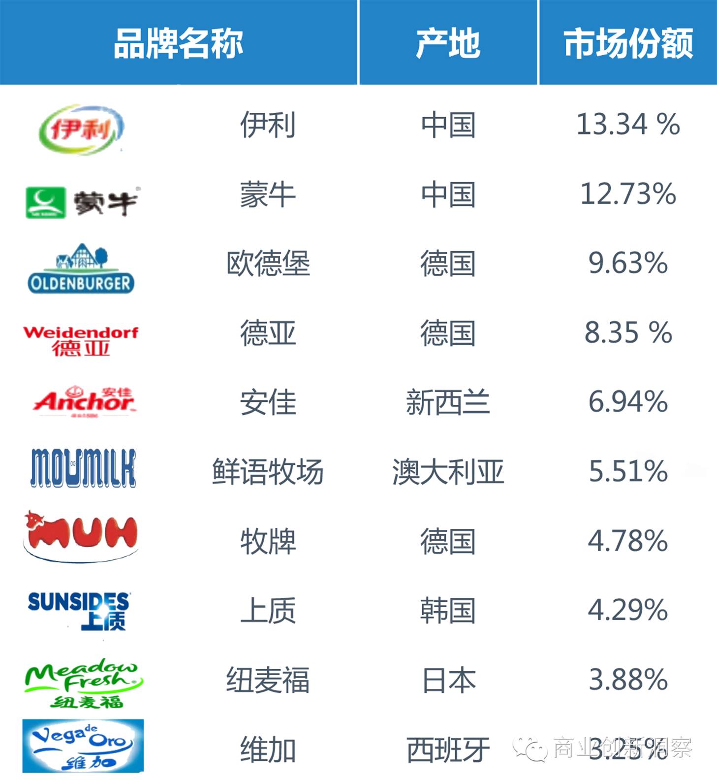 2024新澳资料免费大全，数据资料解释落实_WP66.93.55