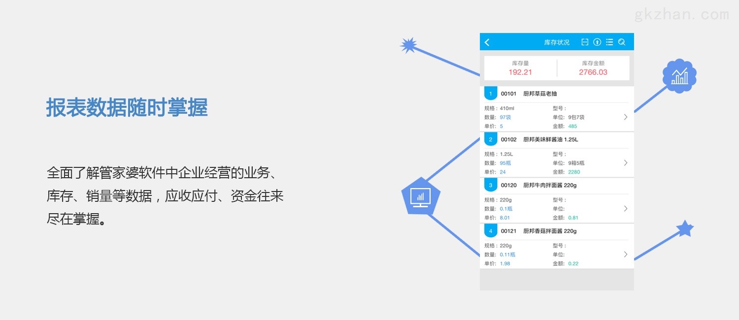 管家婆最准一肖一特，决策资料解释落实_app32.2.76