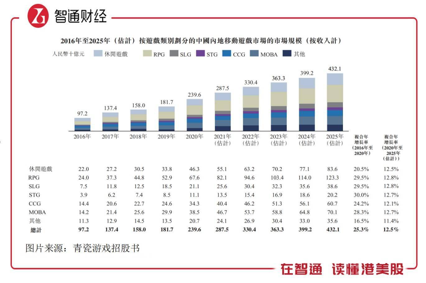 2024年新澳门天天彩开彩结果，准确资料解释落实_战略版23.41.46