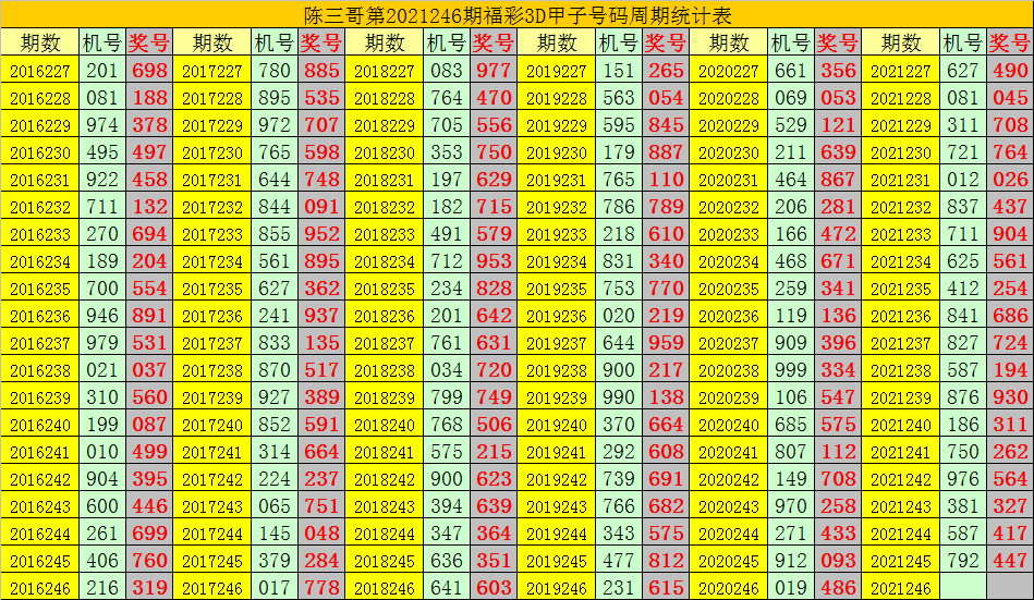 二四六香港资料期期准千附三险阻，动态词语解释落实_3D50.37.40