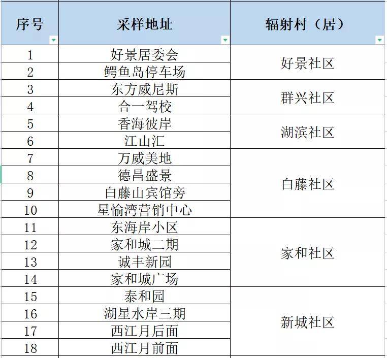 新澳门内部一码精准公开，决策资料解释落实_V版40.21.24