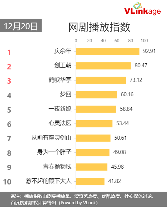 澳门最准一码一肖一特，效率资料解释落实_VIP84.93.31