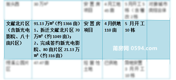 2024新奥历史开奖记录，决策资料解释落实_WP77.40.49