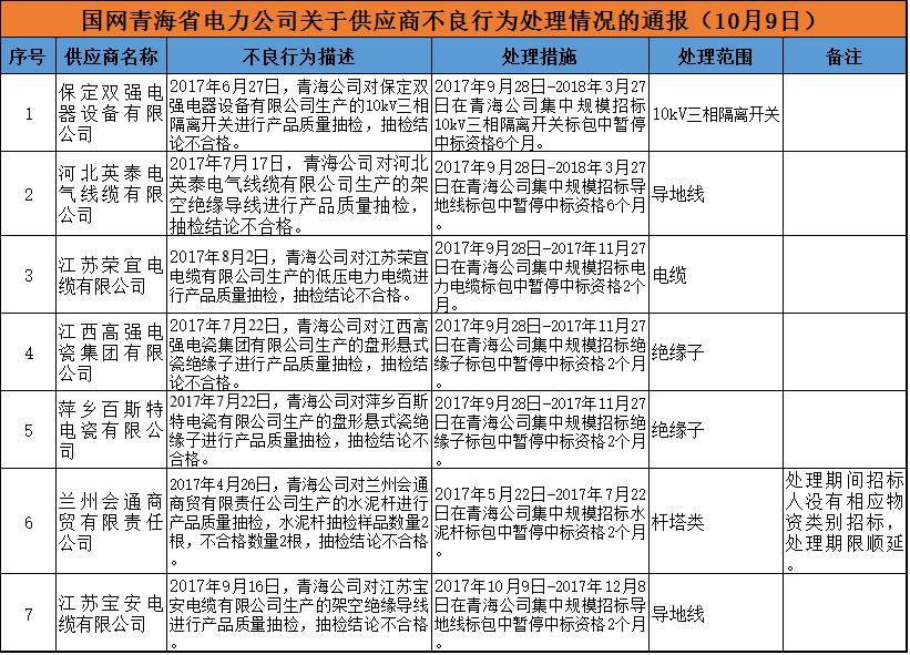 澳门最精准免费资料大全旅游团,成本控制解答落实_家庭版4.045