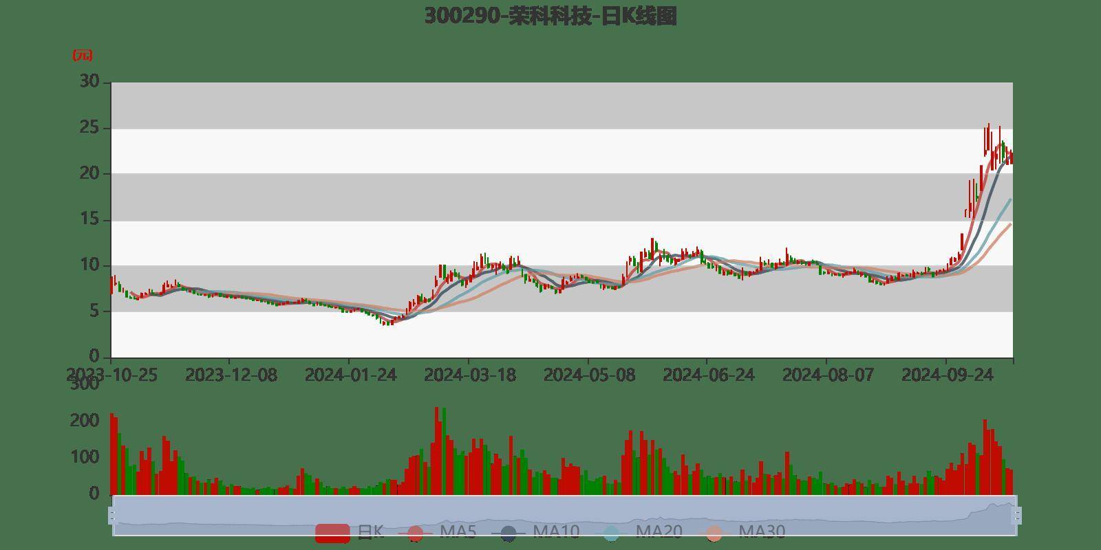 2024正版资料大全好彩网,灵活操作方案设计_弹性制8.661