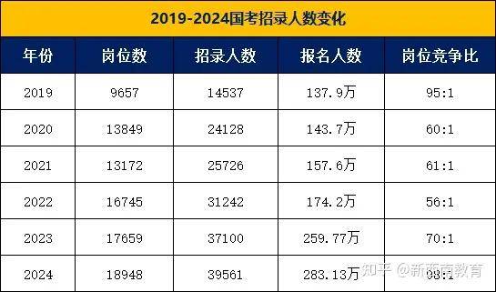 2024香港历史开奖记录,细致研究执行策略_迷幻版1.291