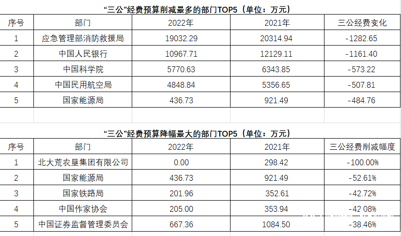 新澳门2024今晚开码公开,专家解读说明_优惠制7.71