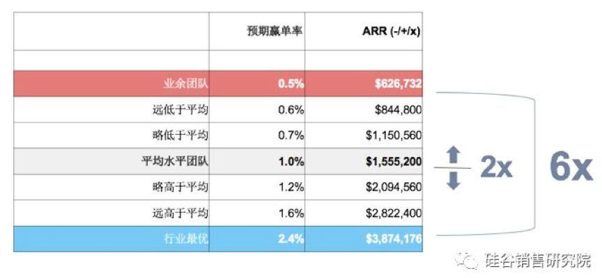 香港4777777的开奖结果,数据分析驱动执行_AR制1.237