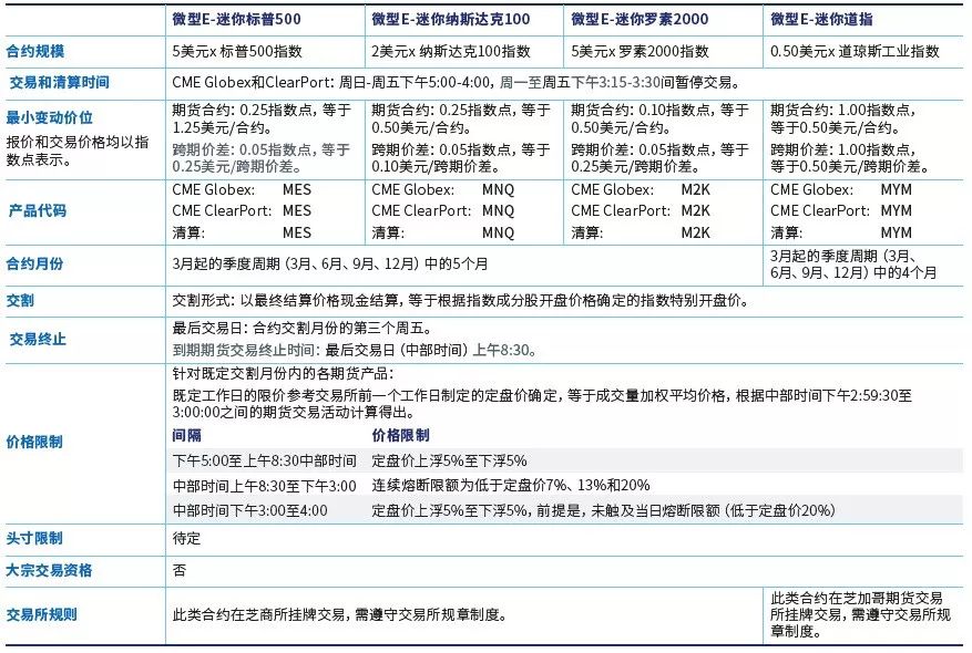 2024年澳门今晚开什么码,灵活评估解析现象_场地型4.118