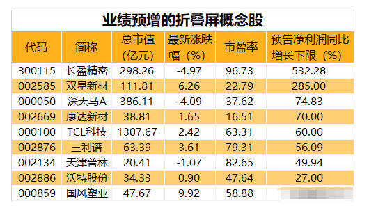 2024新澳门天天开好彩,可持续实施探索发展_架构版8.469