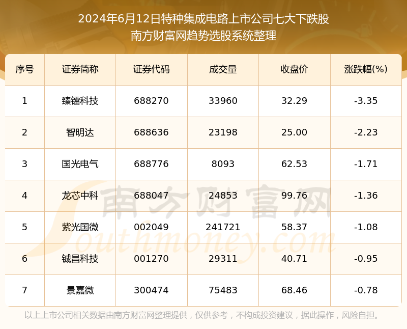 2024澳门特马今晚开奖结果出来,解释解答解释落实_特殊版7.184