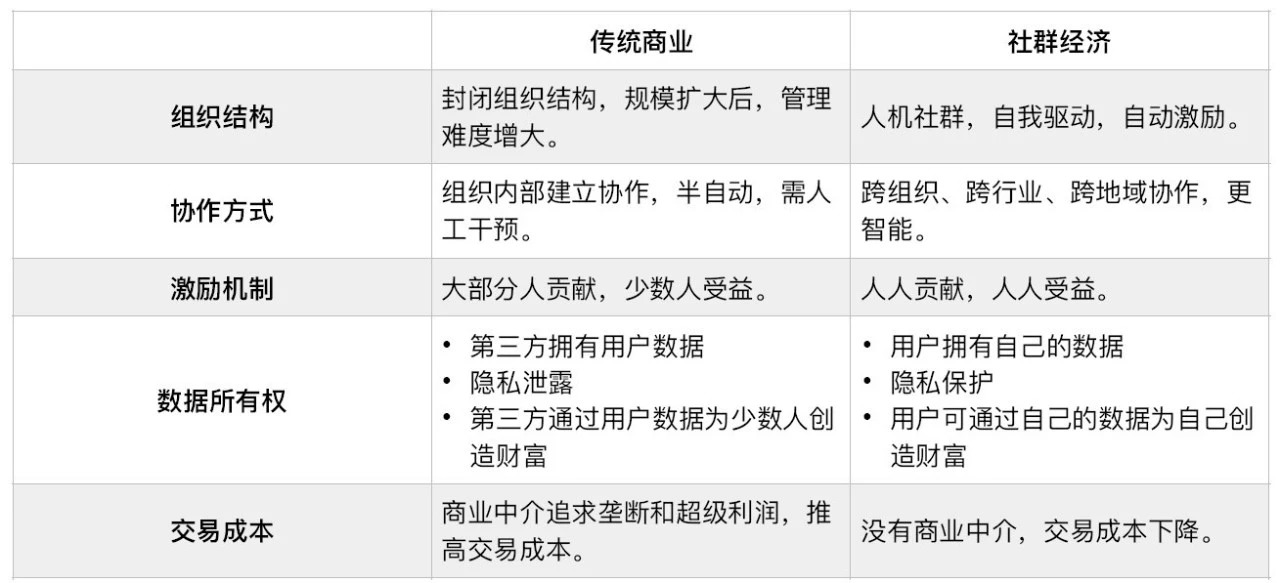 2024新奥精选免费资料,竞争解答解释落实_标配集9.657