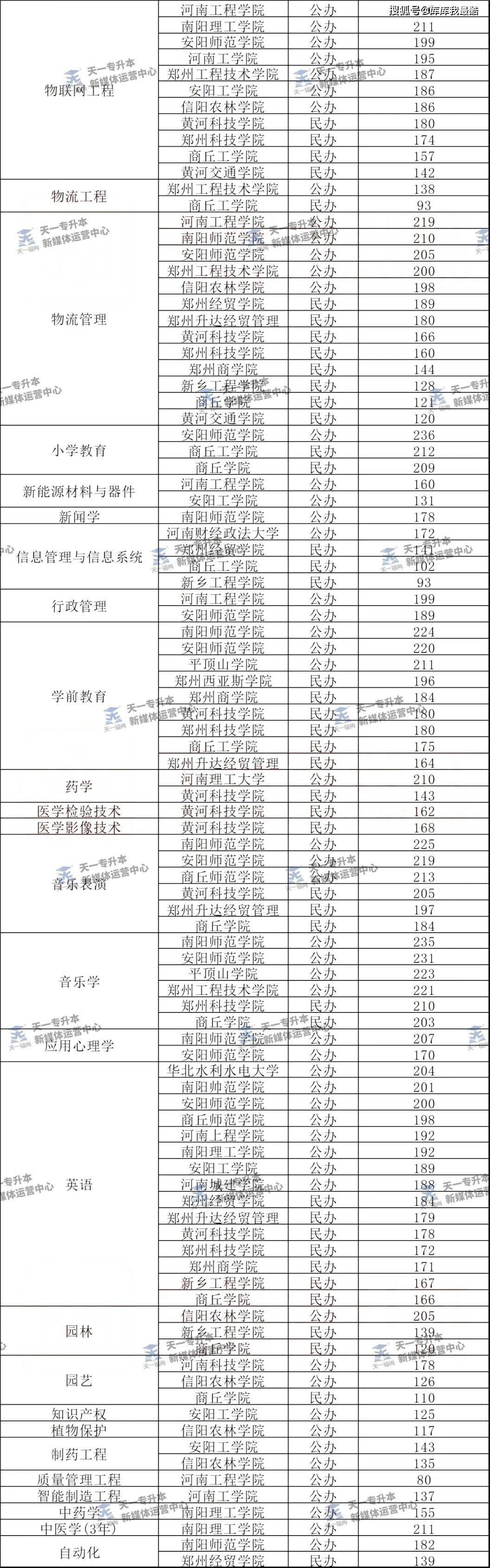 新澳2024今晚开奖结果,习俗解答解释落实_奢侈版1.112