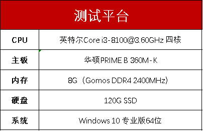 丹区中医 第1017页