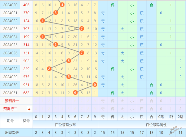 揭秘2024一肖一码100准,深层设计解析策略_簡便版4.238