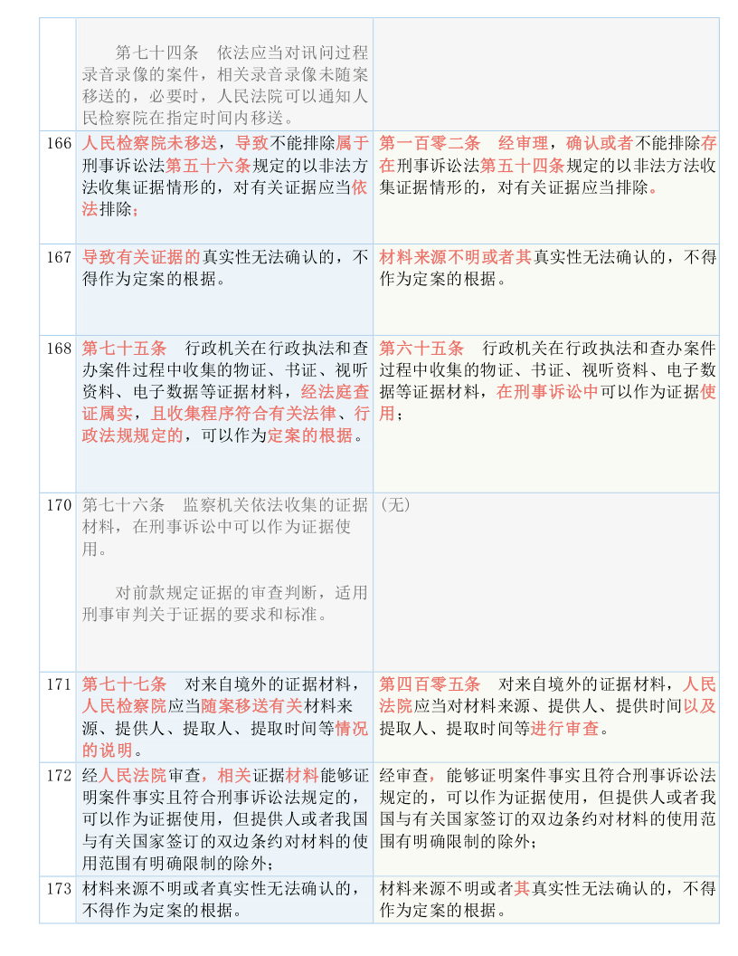 49图库,集中解答解释落实_SE制9.214