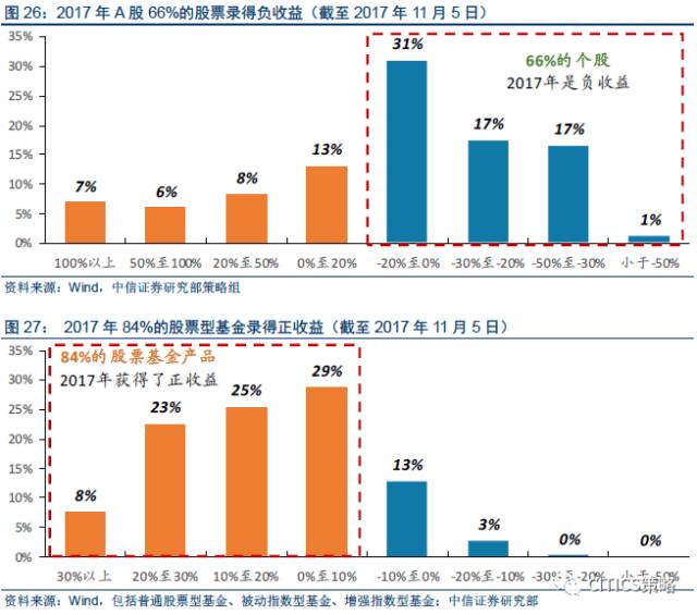 2024年新澳门今晚开什么,反馈迅速策略研究_模拟型1.16