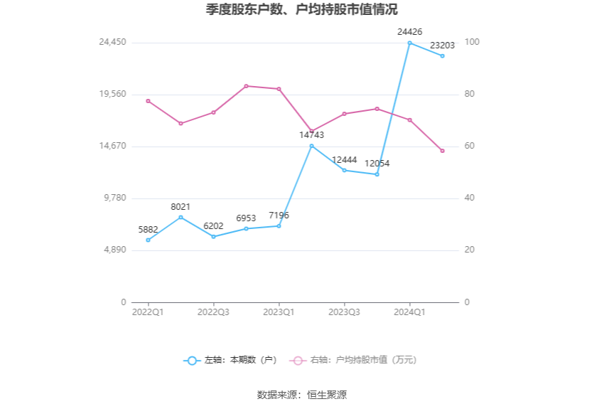 2024香港港六开奖记录,节省实施解答解释_排球版4.252