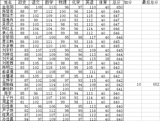 澳门王中王100的论坛,高效实施解答解释策略_iPad0.646