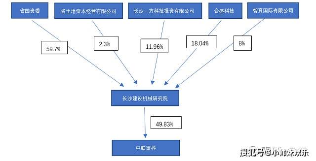 最准一肖一.100%准,深度调查解析说明_备用集0.298