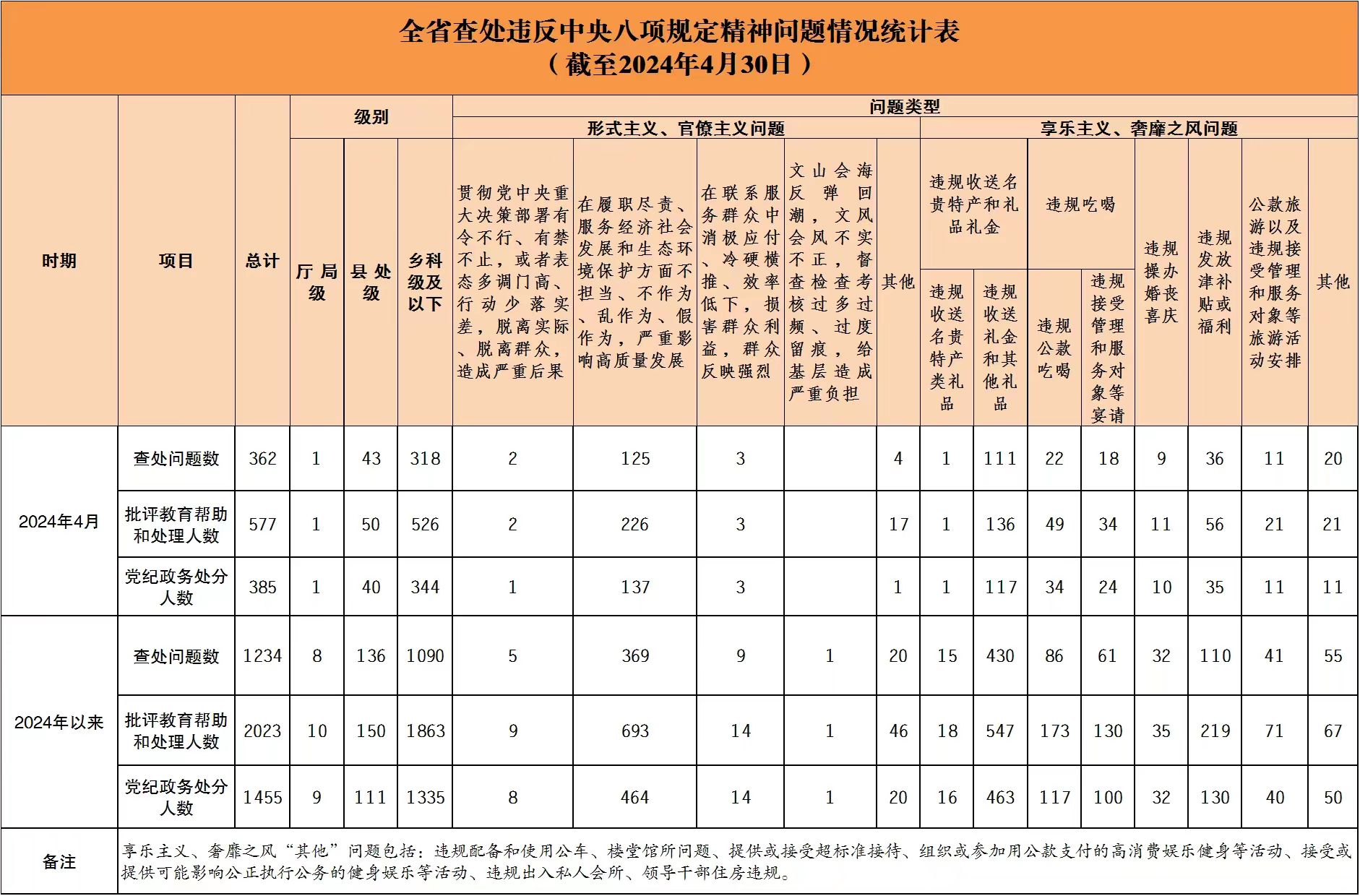 2024澳门六今晚开奖结果,资源共享解析落实_AR制1.362