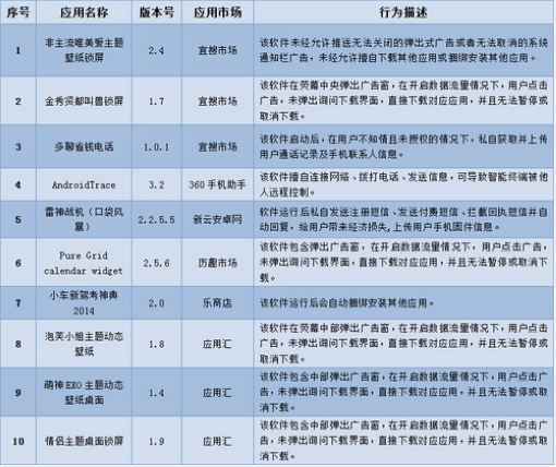 管家婆一肖中特,数据支持执行策略_互动款6.397