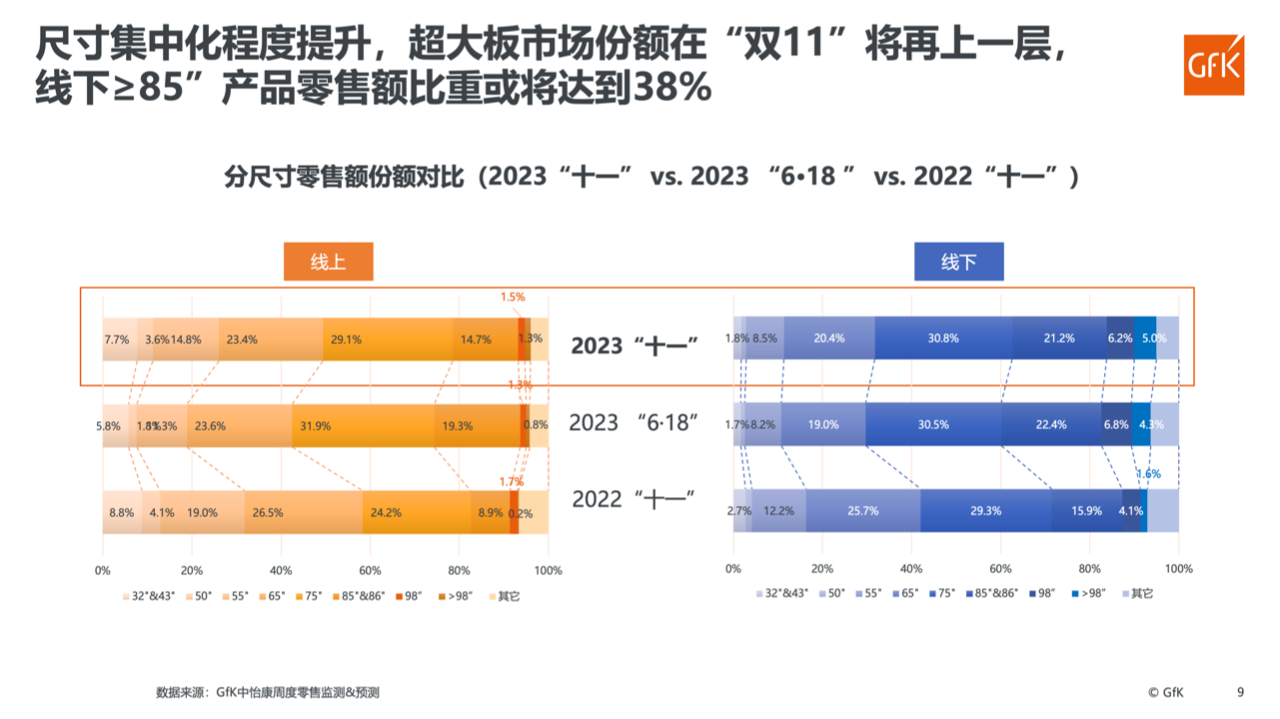 新澳门彩4949最新开奖记录,深层数据设计解析_HD品9.075