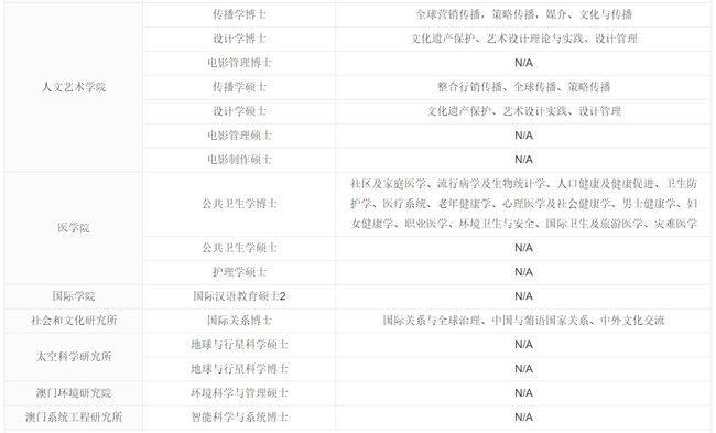 2024澳门正版开奖结果209,科学解释定义解答_4K集0.281