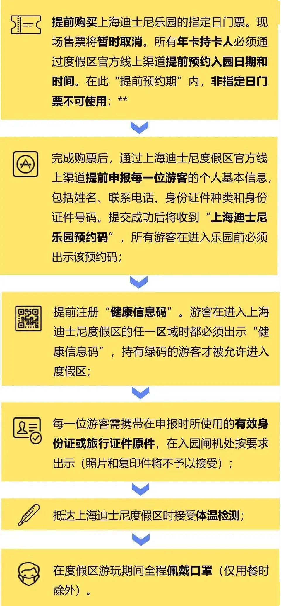 新澳最新最快资料新澳50期,风险规避解析落实_完整款2.742