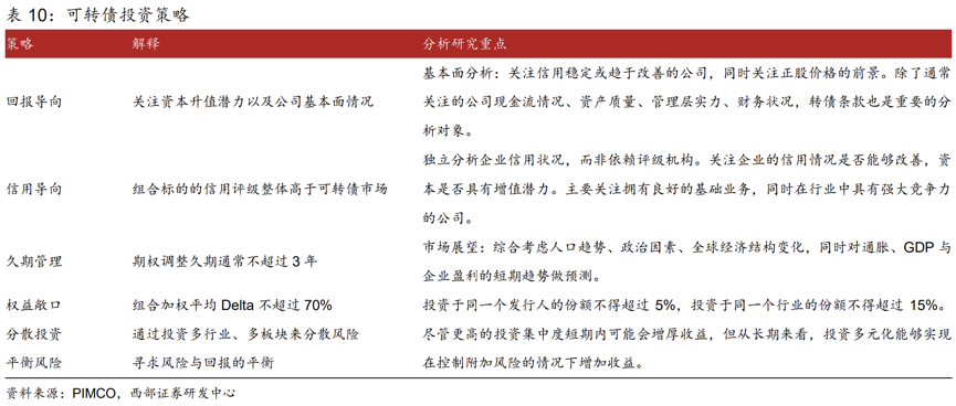 新澳2024资料免费大全版,解决评估解答解释策略_连续集0.381