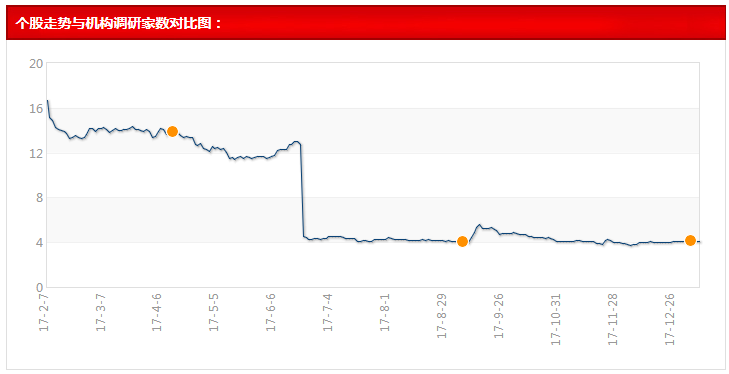 是能 第192页