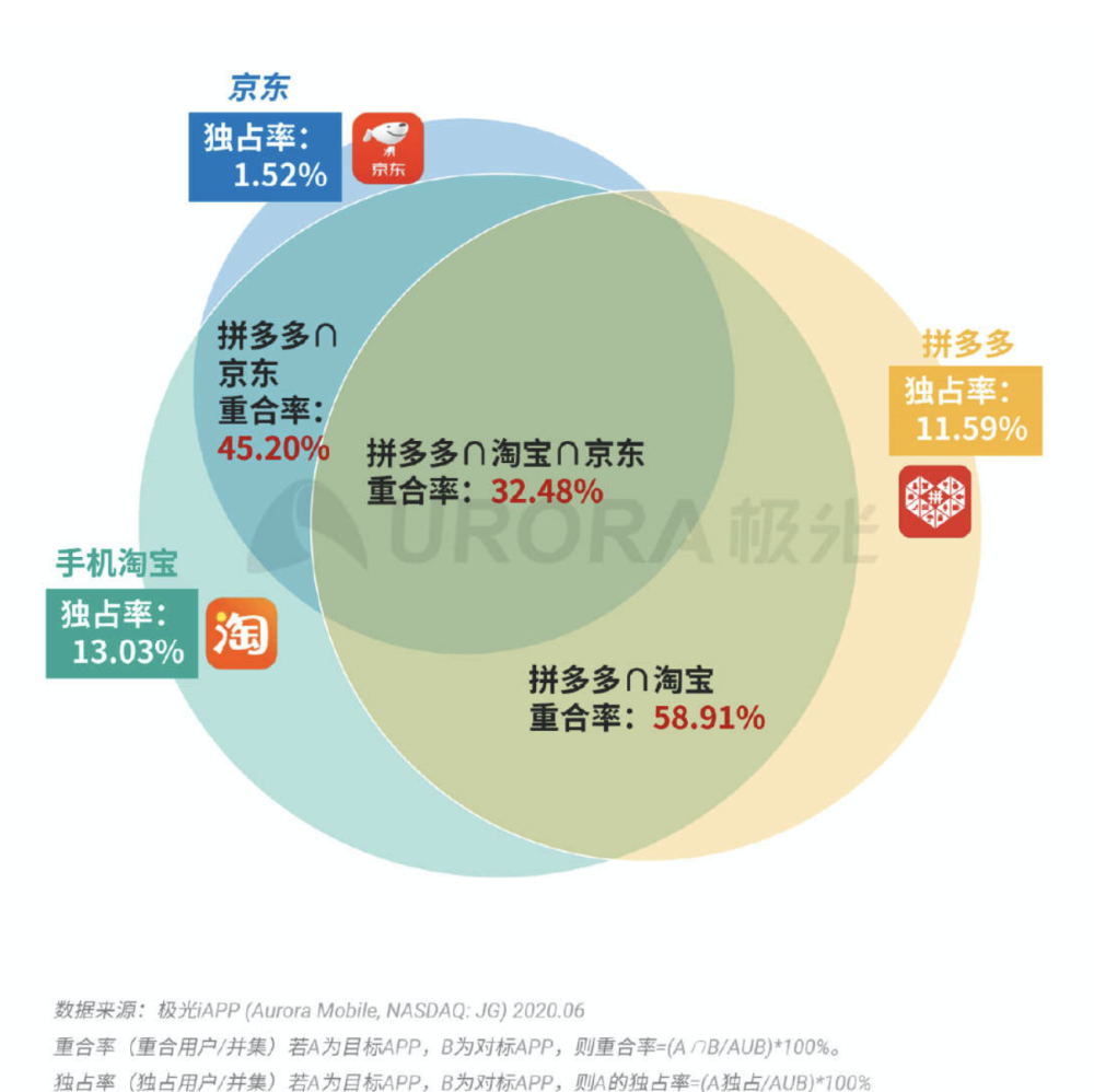 新澳天天开奖免费资料查询,科学研究解答解析现象_专心集0.77