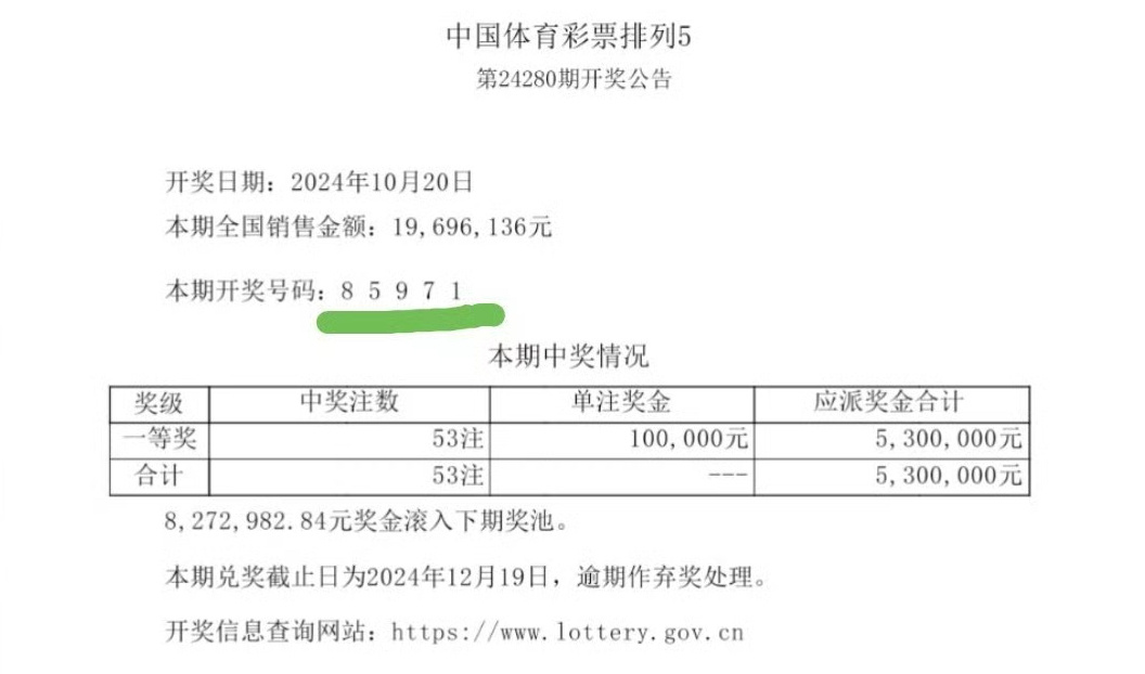 最准一肖一码一一子中特7955,多元评估解答解释方法_极致集0.958