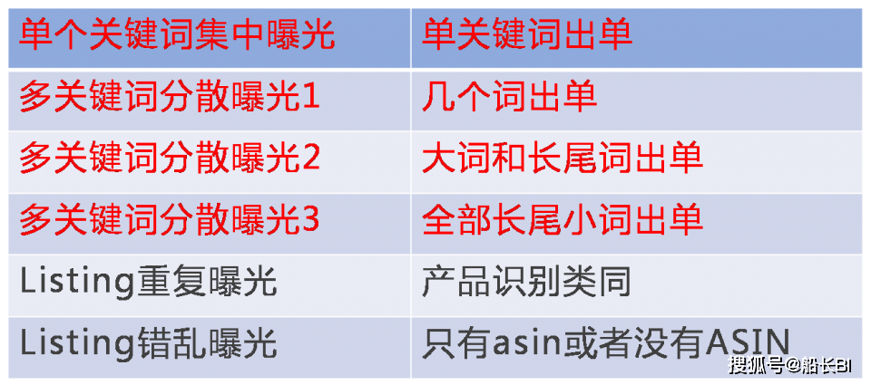 2024最新奥马免费资料四不像,实地数据执行分析_领军版6.319