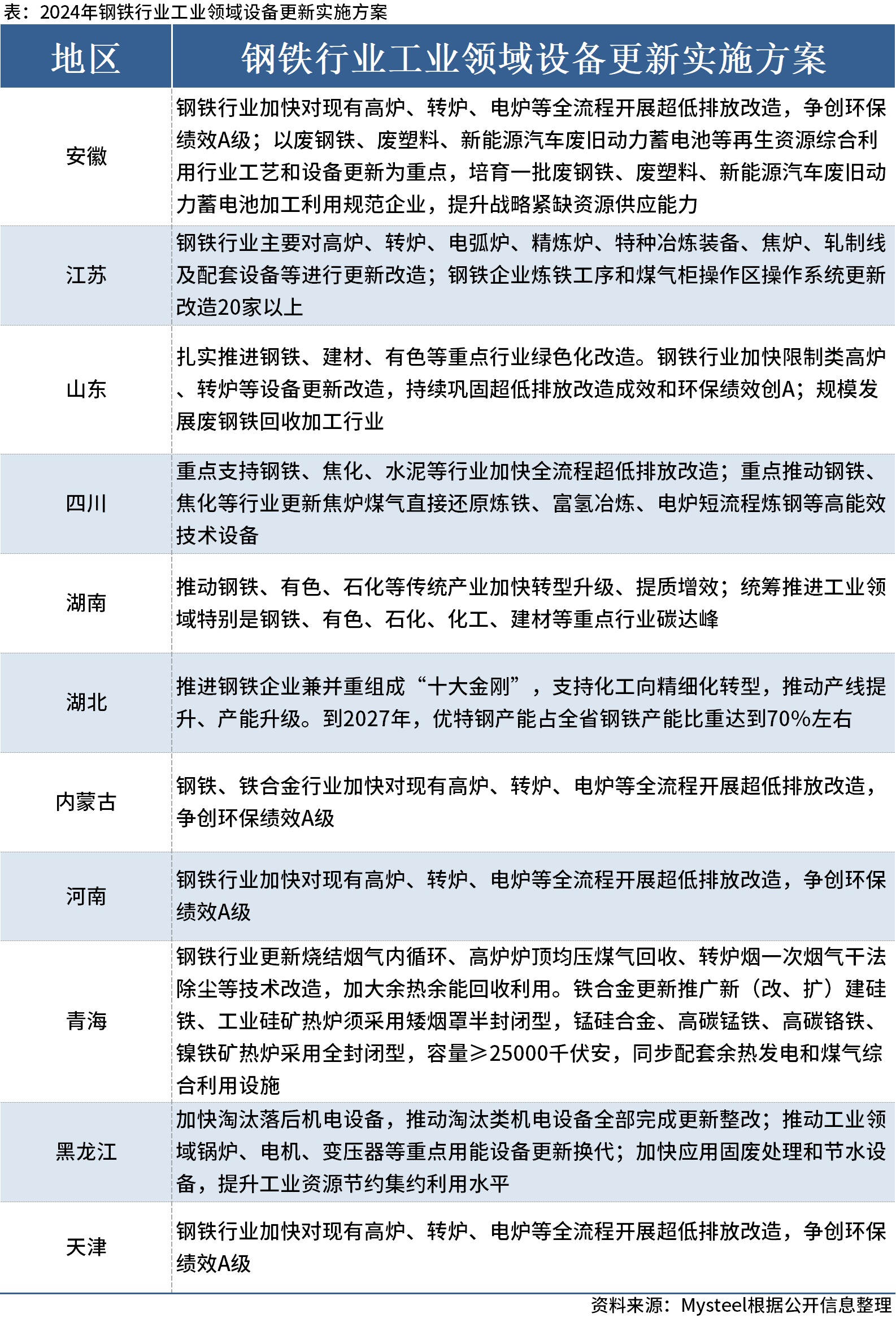 新澳门2024年正版免费公开,敏锐计划解答落实_促销版4.38