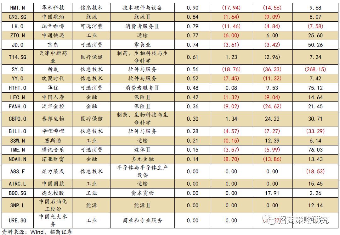 澳门版管家婆一句话,深入执行数据策略_海外款0.231