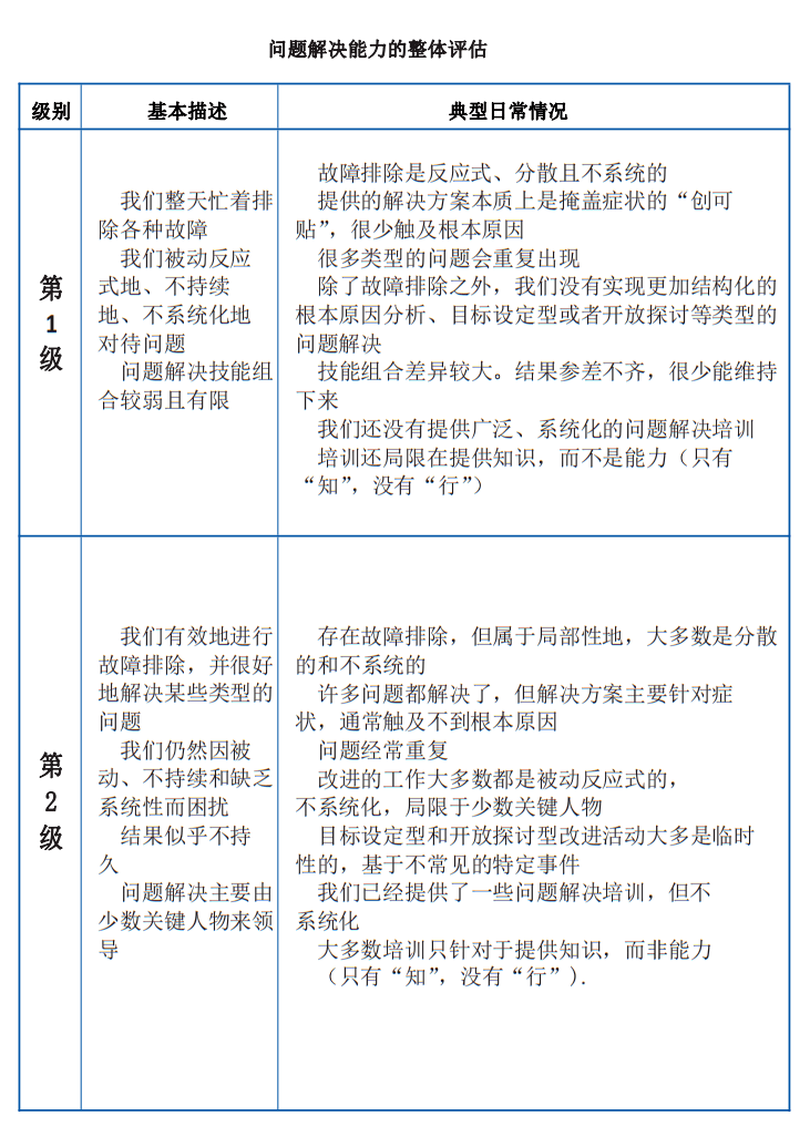 2024澳门天天开好彩大全开奖记录走势图,效益评估解答落实_调控款7.265