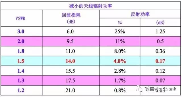 2024香港全年免费资料公开,精细解答解释定义_投入型5.952