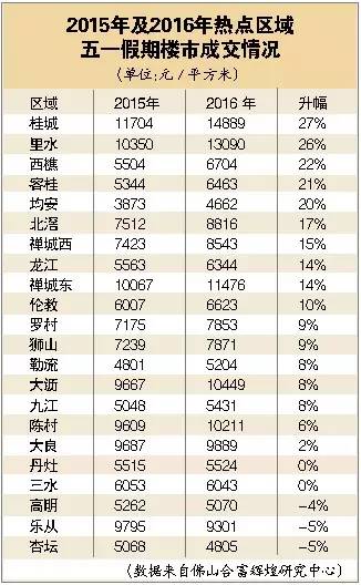 澳门开奖记录开奖结果2024,高效现象解释解答_保护型0.602